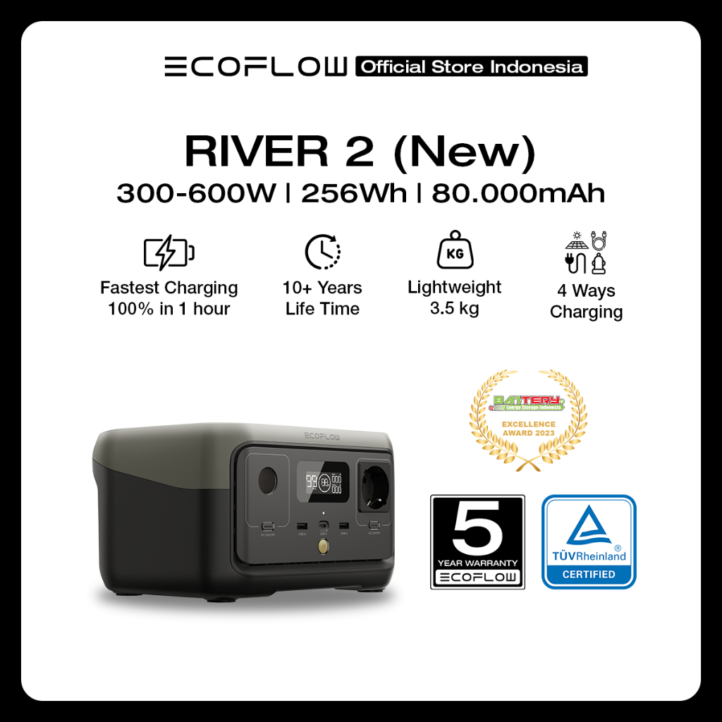 EcoFlow RIVER2 Pro 【新品未開封品】エコフロー リバー2プロ 【公式通販】