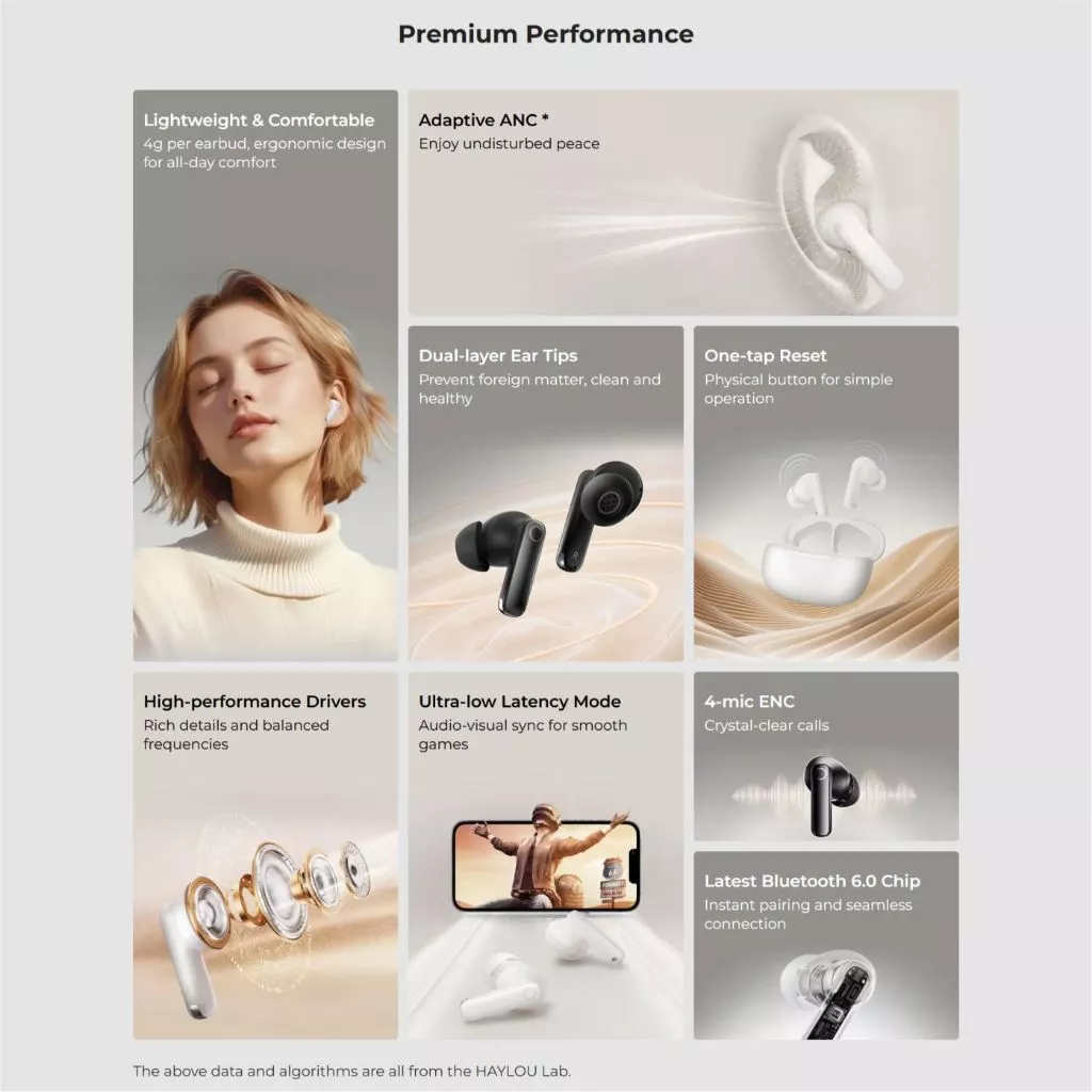 Haylou HQ5 Earphone headset ANC Adaptif dengan 4 Mikrofon ENC & Bluetooth 6.0