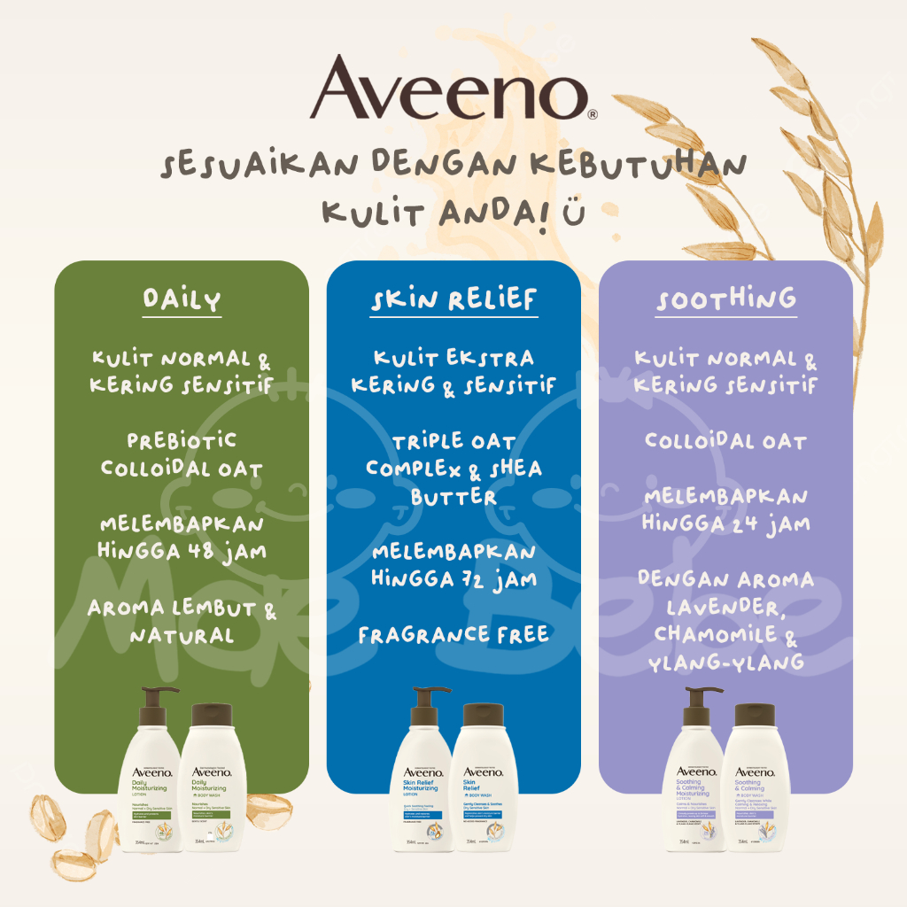Jual Aveeno Moisturizing Lotion with Colloidal Oat | Daily - Skin ...