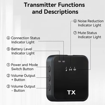 TNW F11 2 Wireless Microphone Clip On 2 Mikrofon Lavalier Hp Kamera Vlog Youtuber Live Streaming