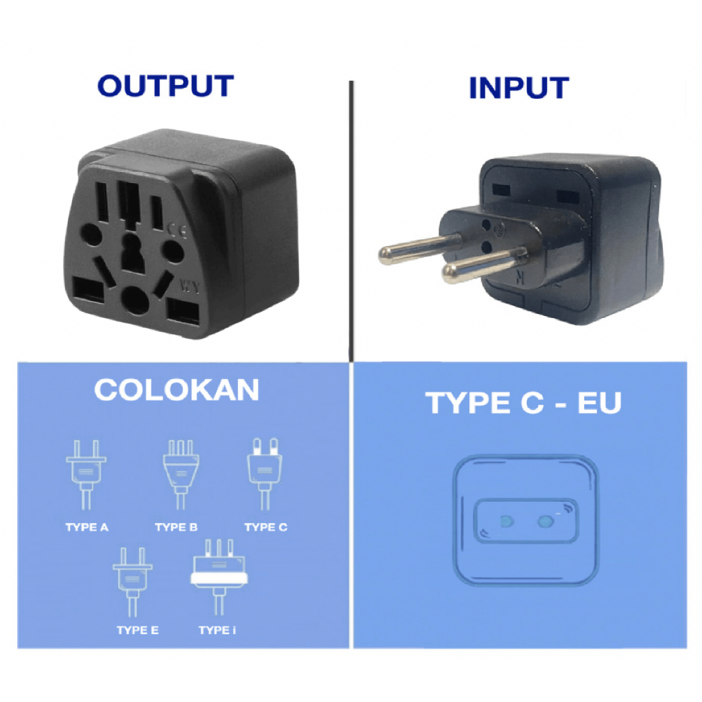Jual Colokan steker Converter EU US AU UK To EU / Adaptor Konverter ...
