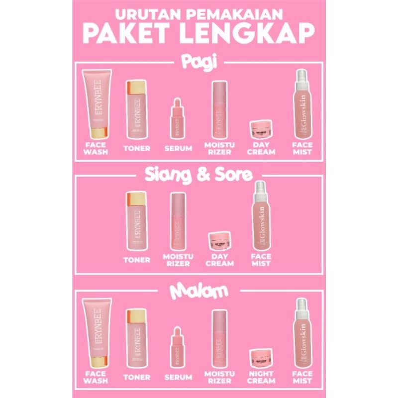 Jual SPECIAL PAKET BRIGHTENING 6pcs By Rynbee | Shopee Indonesia
