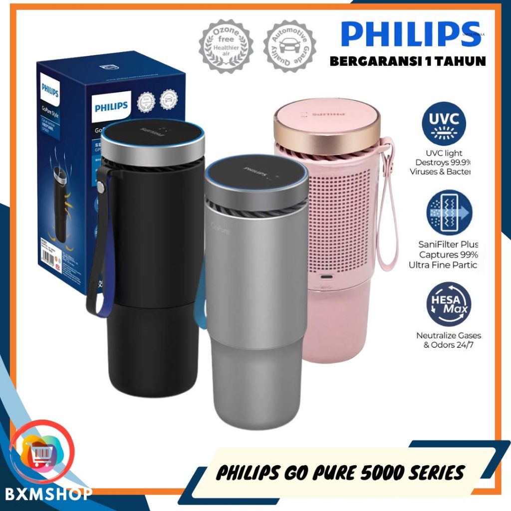 Jual PHILIPS Air Purifier GoPure Style Pembersih Udara Dalam Mobil ...