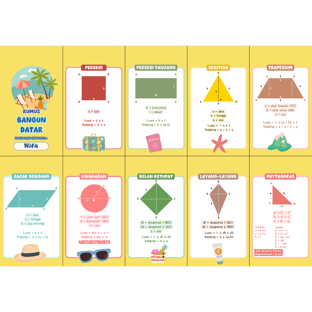Jual Flashcard Rumus Bangun Datar Media Belajar Matematika Anak SD ...