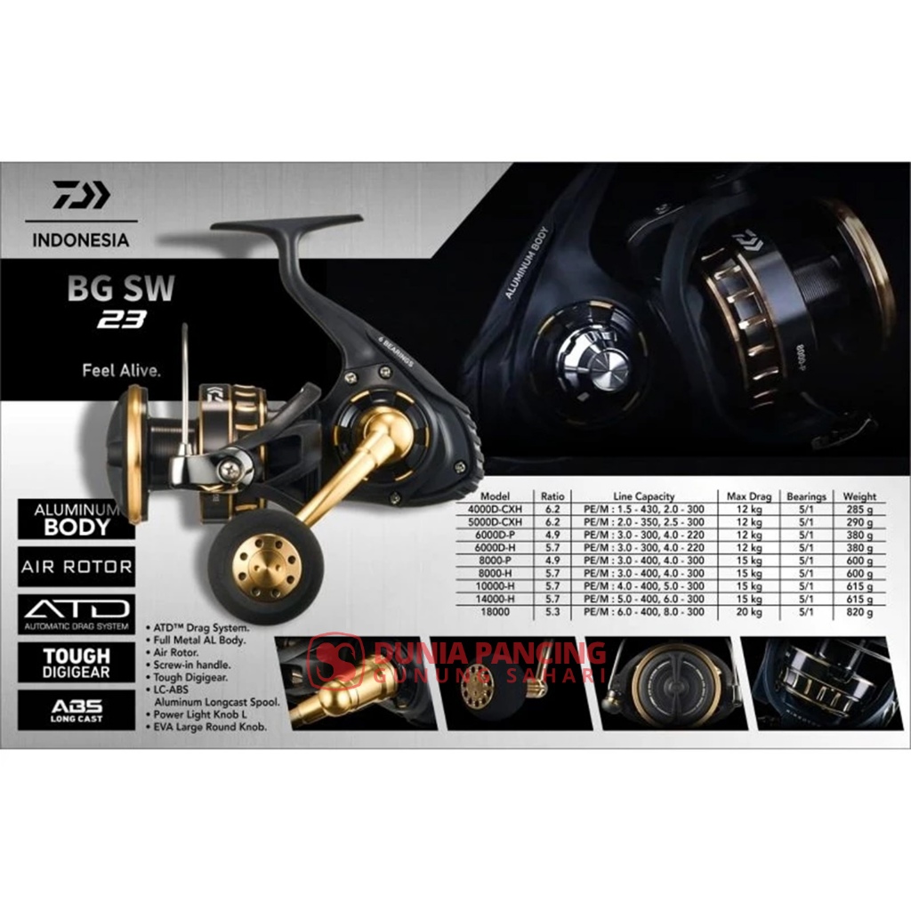 Moulinet Toupie DAIWA BG SW 8000-H JP – Occasion – Pêche Solide