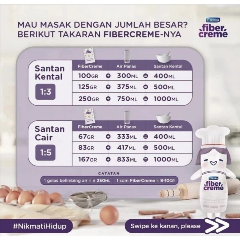 Jual ELLENKA Fiber Creme High Fiber & Creamy Taste Multi-Purpose ...