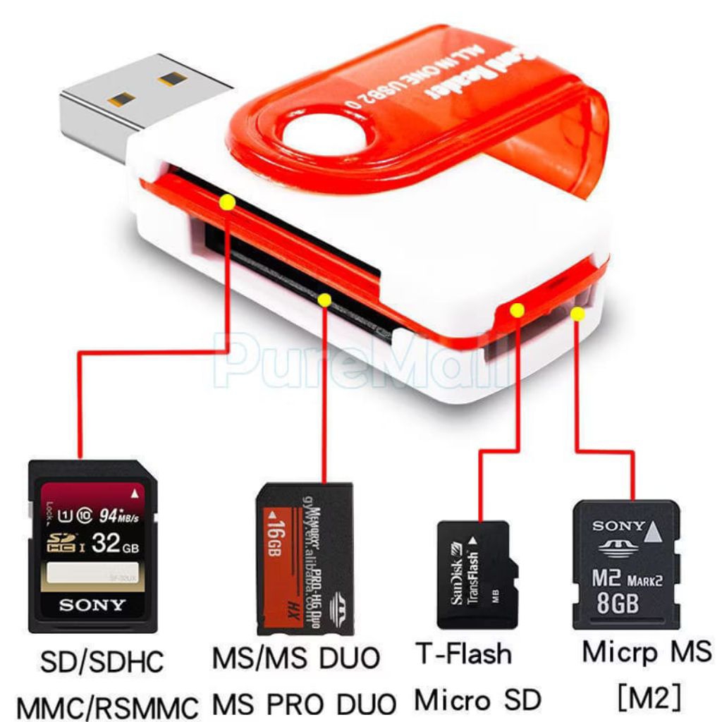 Jual Card Reader Single Slot Micro Fleco Card Reader All in One ...