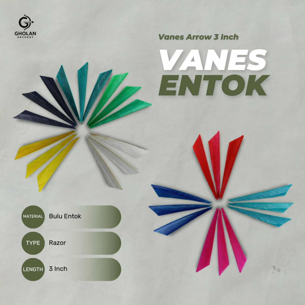 Jual Vanes Bulu Entok Lokal 3
