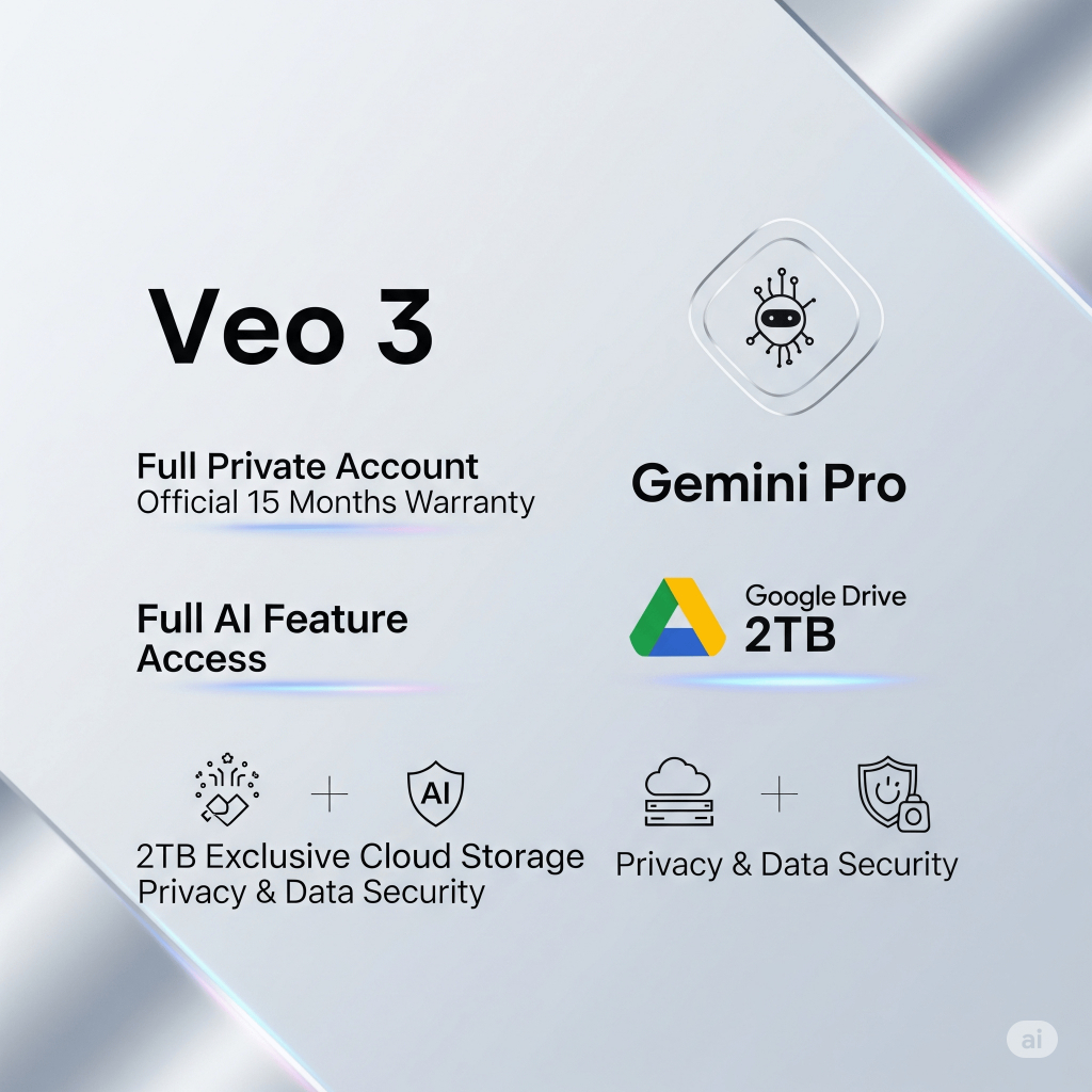Jual GEMINI VEO 3 AI PRO + FLOW BONUS GMEET PREMIUM DAN GDRIVE 2TB FULL ...