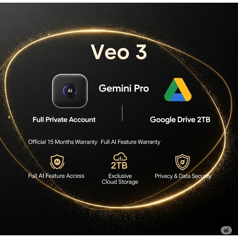Jual GEMINI VEO 3 AI PRO + FLOW BONUS GMEET PREMIUM DAN GDRIVE 2TB FULL ...