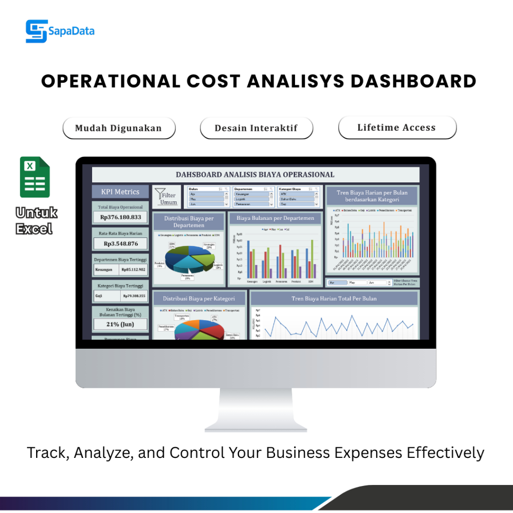Jual Template Excel Operational Cost Analysis Dashboard – Monitoring ...