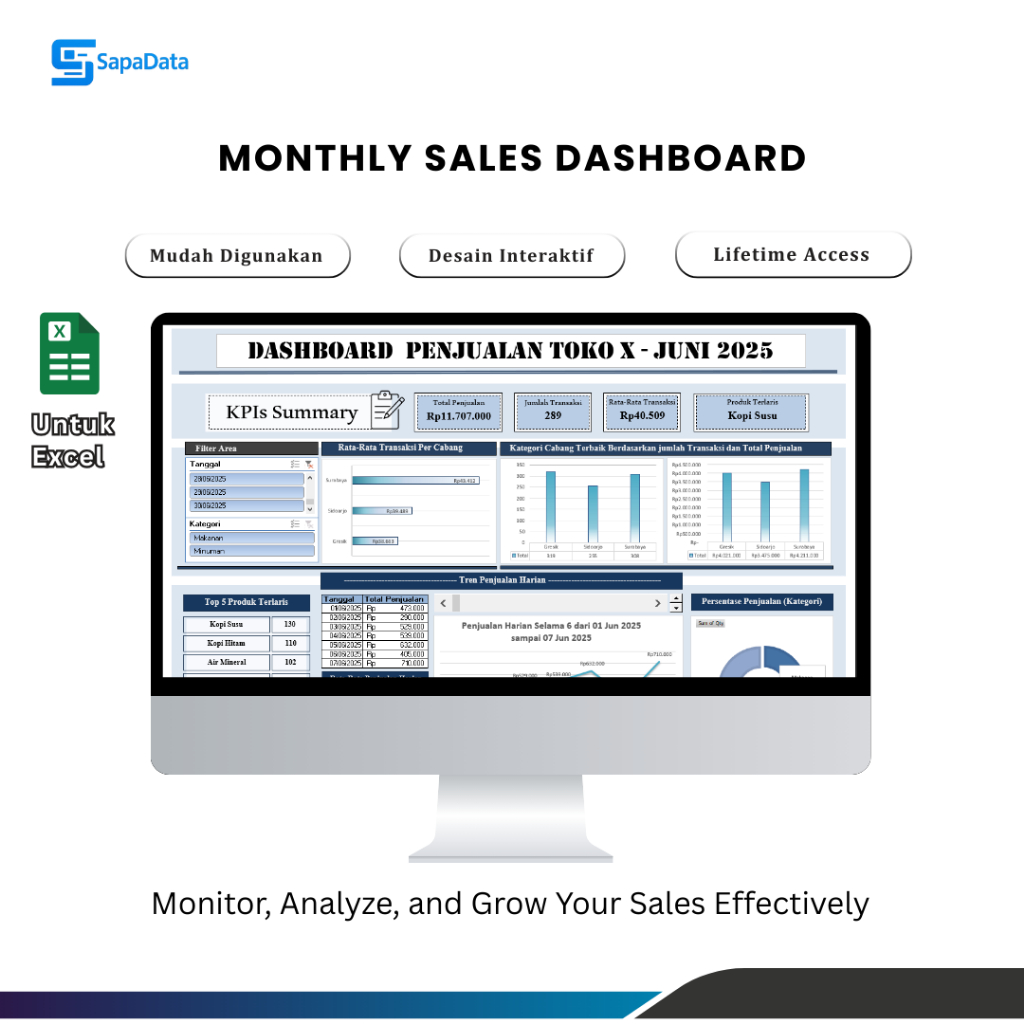 Jual Template Excel Monthly Sales Dashboard – Monitoring Laporan ...
