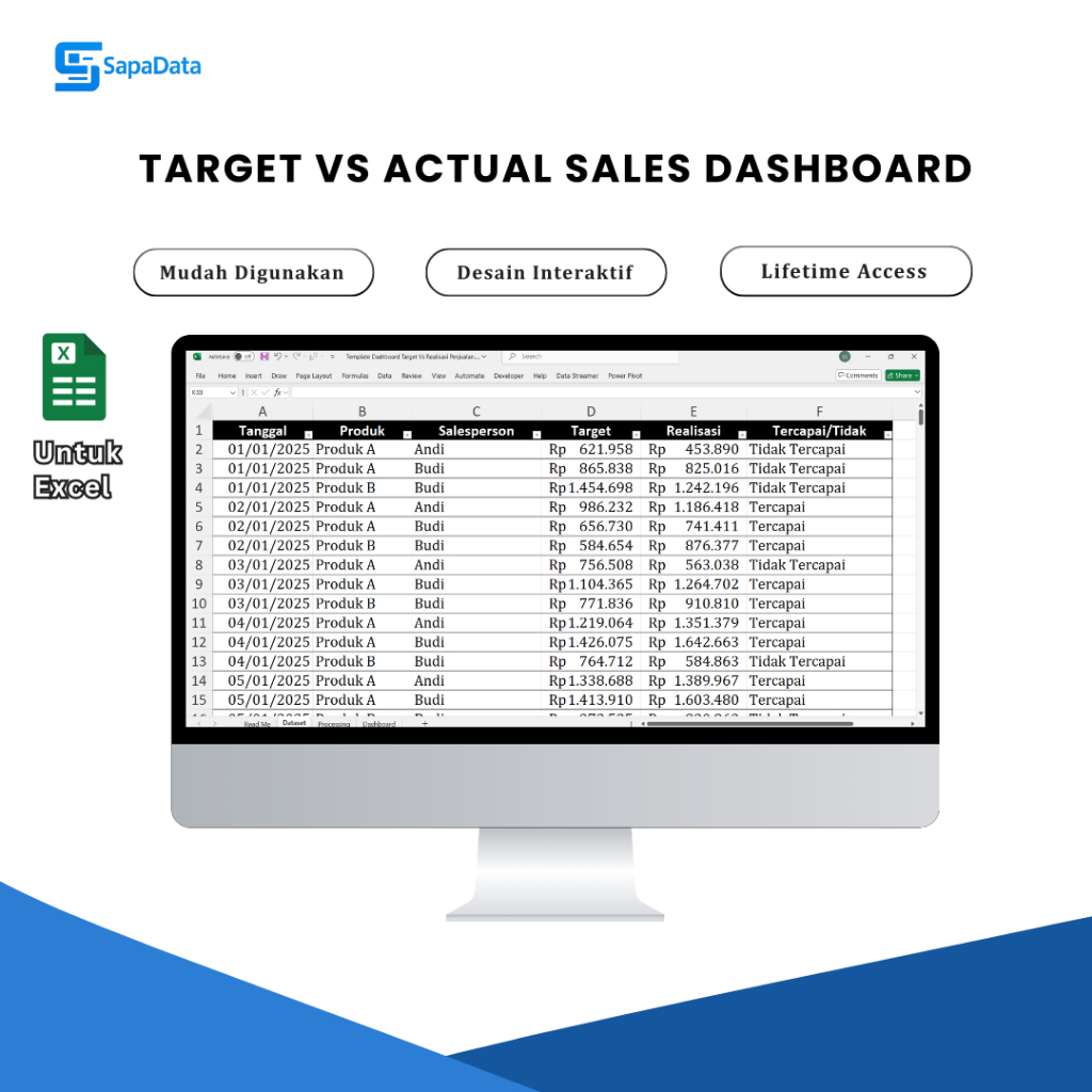Jual Template Excel Target vs Actual Sales Dashboard – Dashboard untuk ...