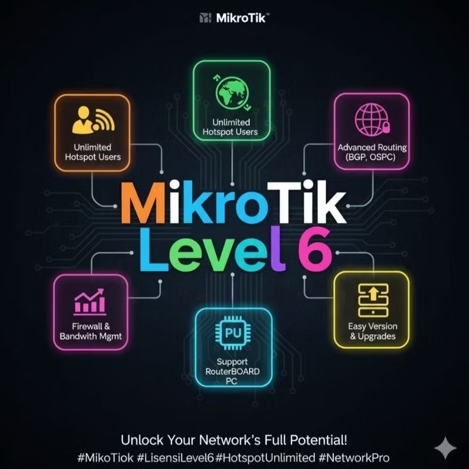 Jual Lisensi Mikrotik Level 6 | Solusi Hotspot Unlimited & Fitur Pro ...