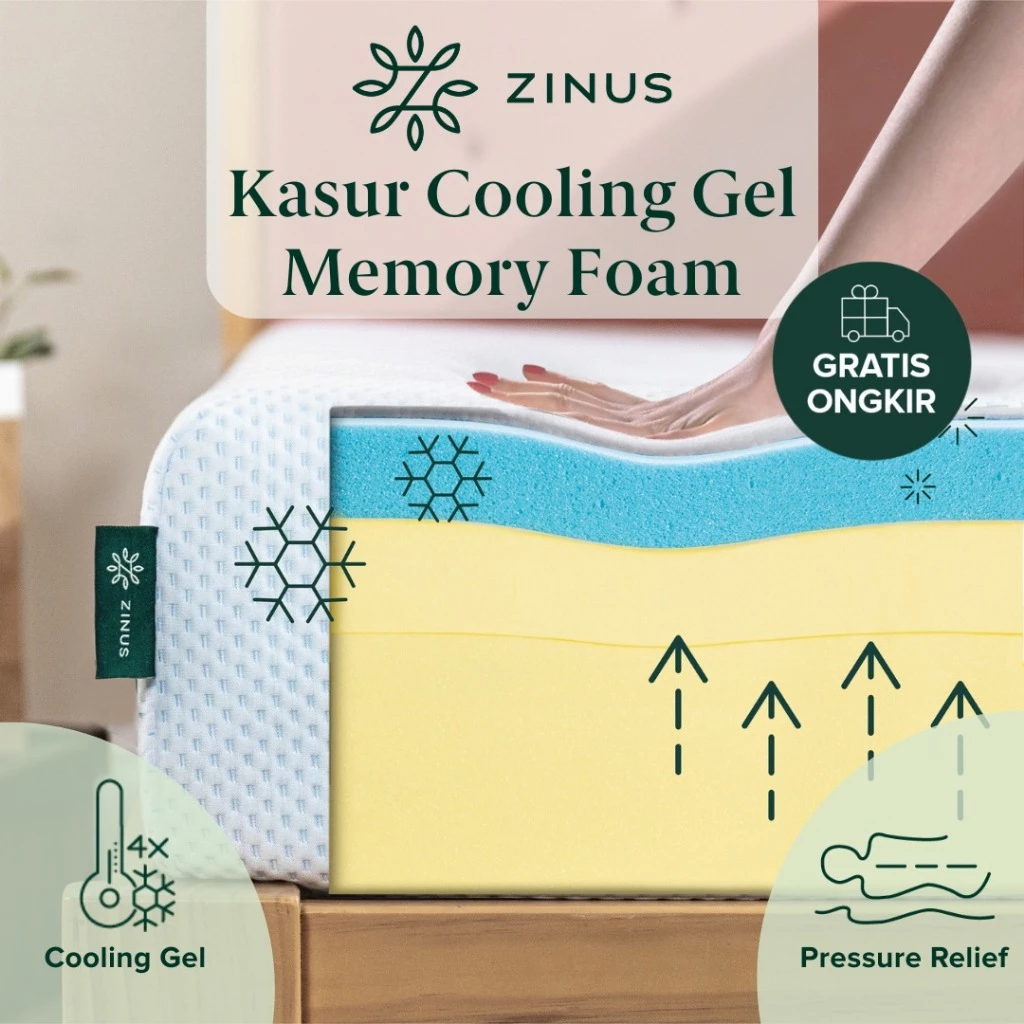 Box kasur Zinus My Gel Mattress in a Box yang praktis dan modern