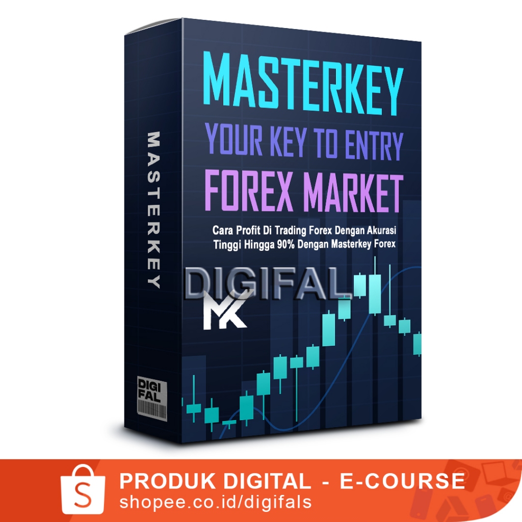 Jual MASTERKEY - YOUR KEY TO ENTRY FOREX MARKET - Cara Profit Di ...
