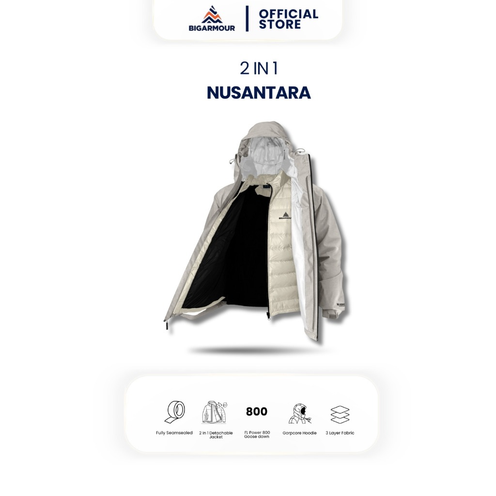 Jual Bigarmour Nusantara - Layering System 2 in 1 Jacket | Shopee Indonesia