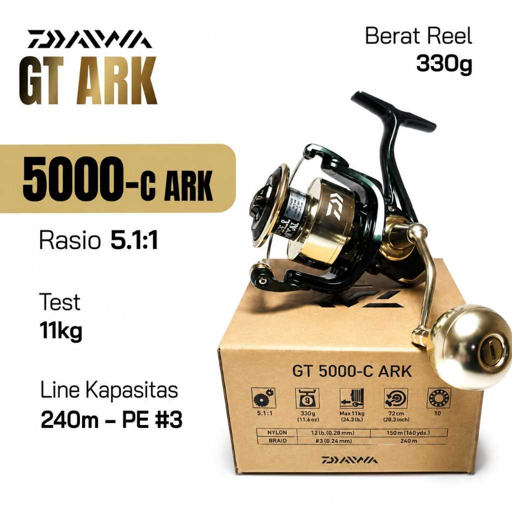agen reel daiwa indonesia Pancing Putar Air Asin BG  Forza Sports Jual reel daiwa ss 3000c