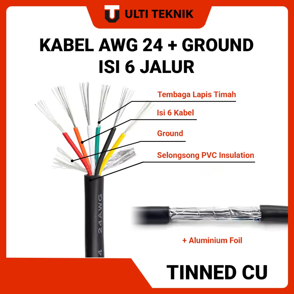Jual Kabel AWG 24 Ground Isi 6 Jalur Tinned CU | Shopee Indonesia