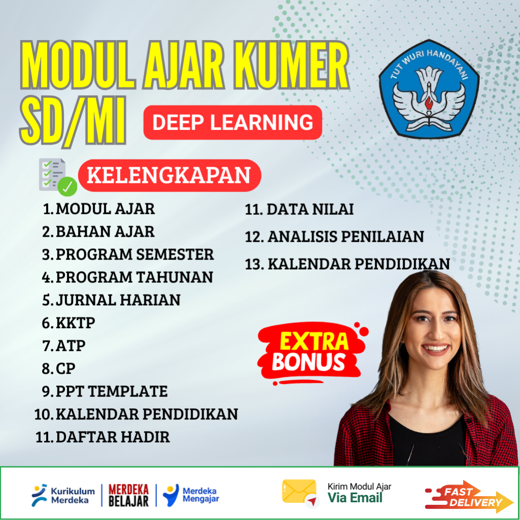 Jual Modul Ajar Deep Learning Kelas 4 SD/MI full Mapel Tahun 2025 ...