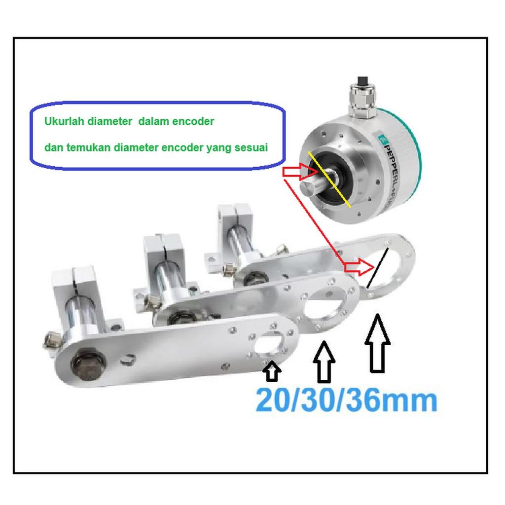 Jual Stand Bracket Encoder and Wheel, Adjustable | Shopee Indonesia