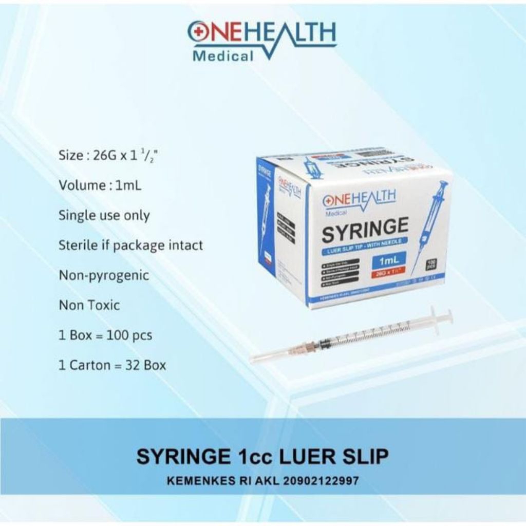 Jual Spuit Syringe 1cc 1ml With Needle Onehealth Box | Shopee Indonesia