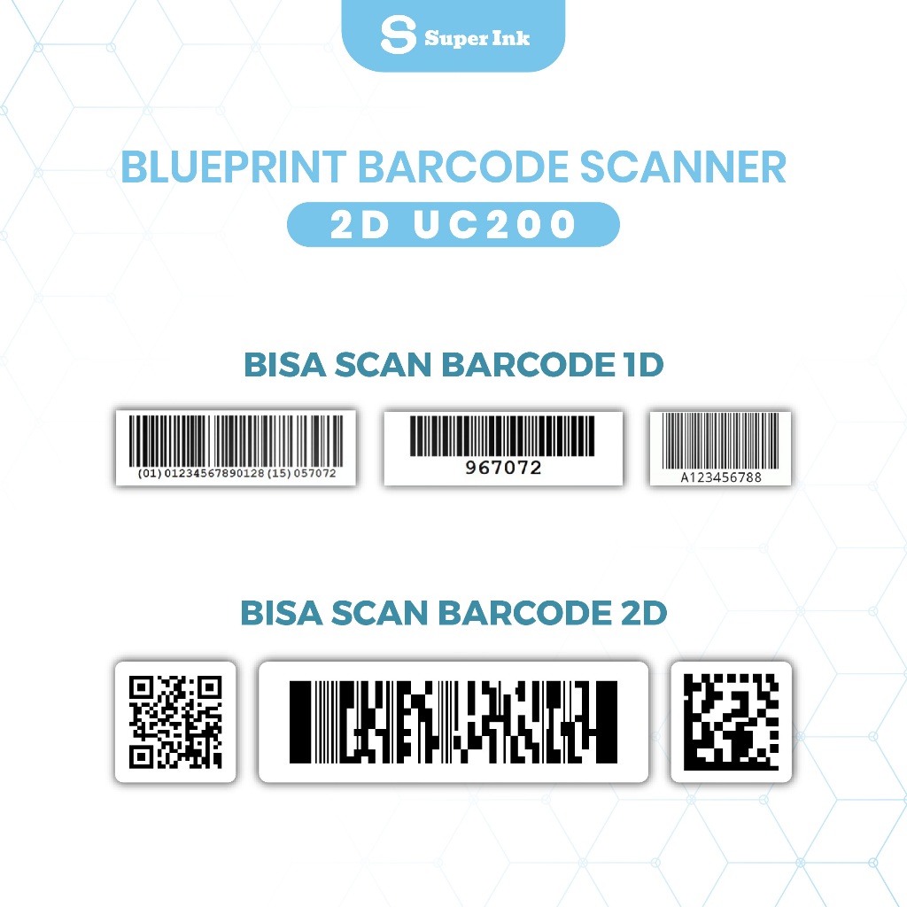 Jual Barcode Scanner Blueprint USB 2D UC200 Auto Scan Original Support ...