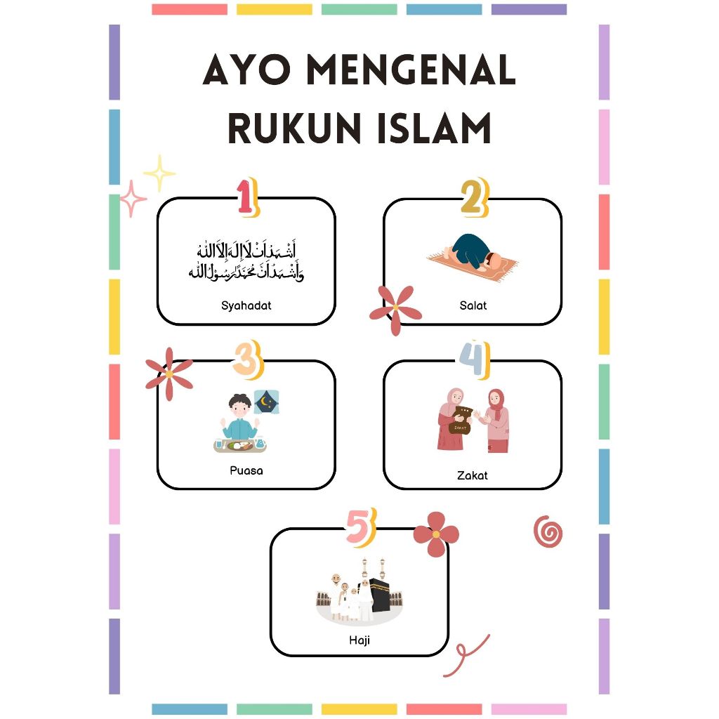 Jual POSTER RUKUN ISLAM | Shopee Indonesia