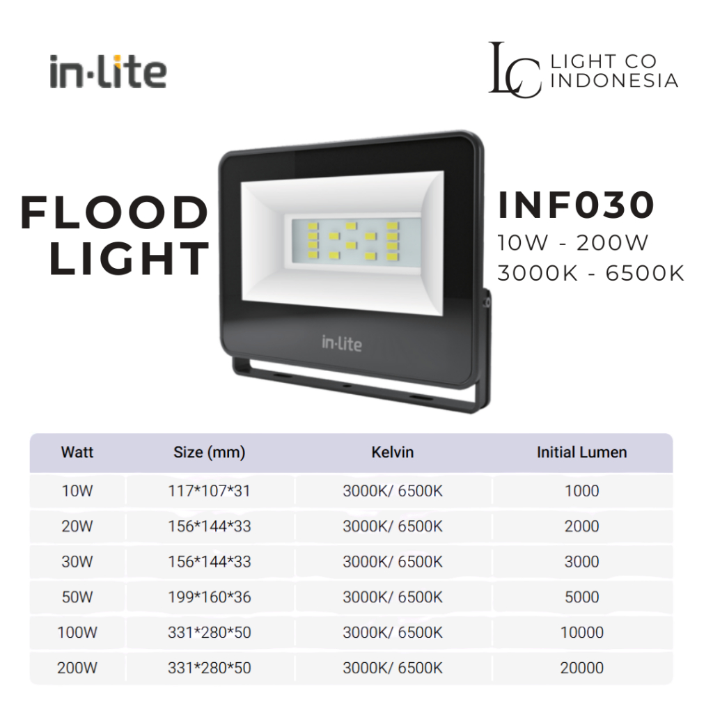 Jual LED Lampu Sorot Flood Light Inlite LED INF030 10W 20W 30W 50W Warm ...