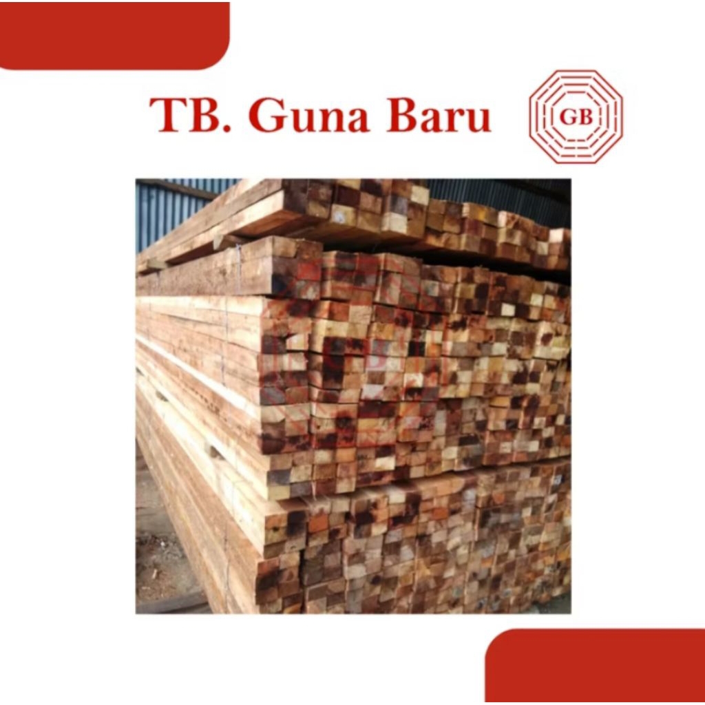Jual Kaso 4x6 Terlengkap & Harga Terbaru Agustus 2026 | Shopee Indonesia