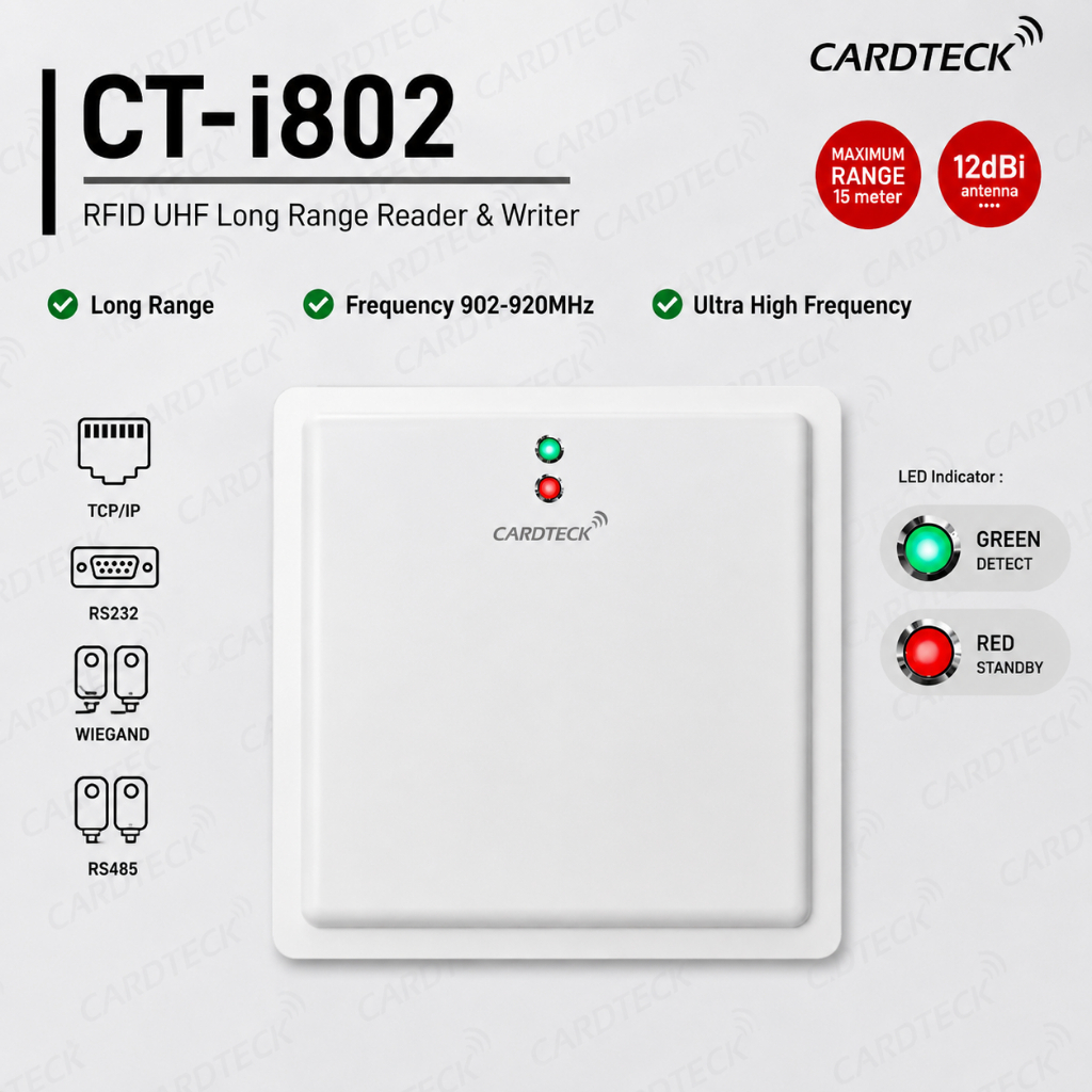 Jual CARDTECK I802 UHF RFID Long Range Reader Writer 12dBi TCP/IP RS232 ...