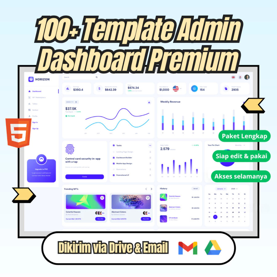 Jual Paket 100+ Template Admin Dashboard HTML Website Premium | Shopee ...