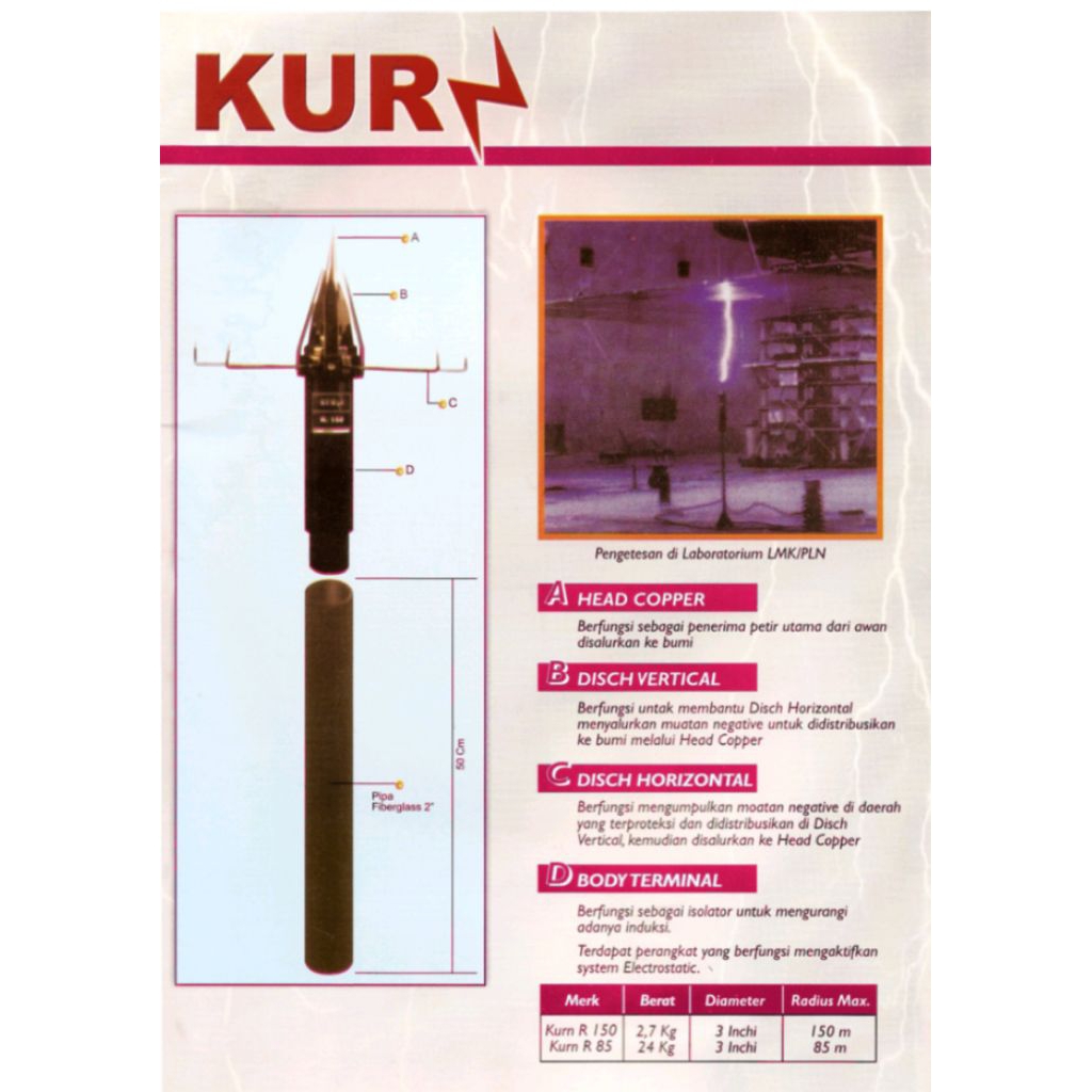 Jual penangkal petir kurn r120-150+ box panel lengkap busbar | Shopee ...