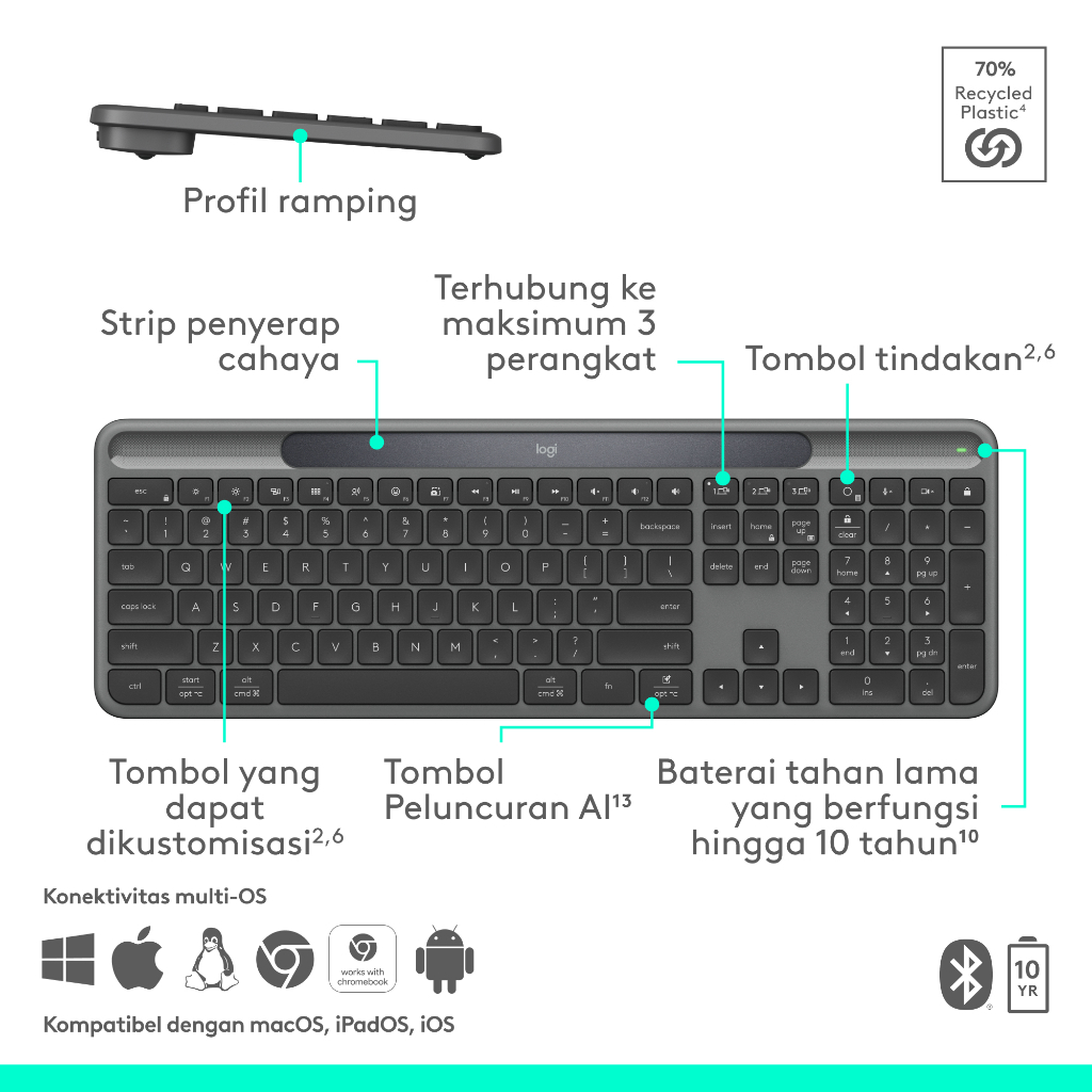 Logitech Signature Slim Solar+ Keyboard Wireless Bertenaga Surya dan Cahaya Buatan, Baterai Tahan Lama yang dapat bertahan hingga 10 tahun, Tombol yan (8)
