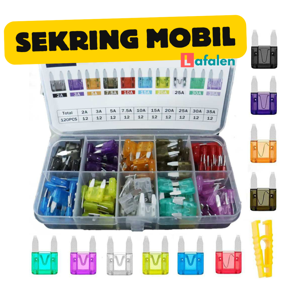 Jual Alat Reparasi Sekring Mobil Skring Set Auto Blade Tancap Fuse ...