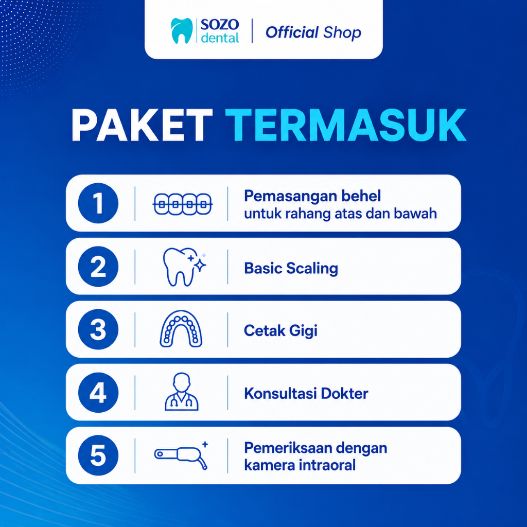 Jual Sozo Dental - Behel Metal Basic Rahang Atas dan Bawah, termasuk ...