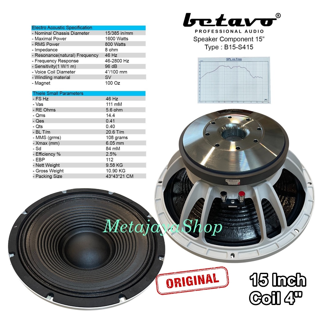 Jual Speaker Component Betavo B15-S415 White Series 15 in Voice Coil 4 ...