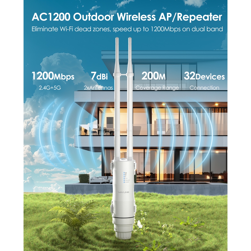 Jual WAVLINK 1200Mbps Wireless Router Penguat Sinyal WiFi, Mendukung ...