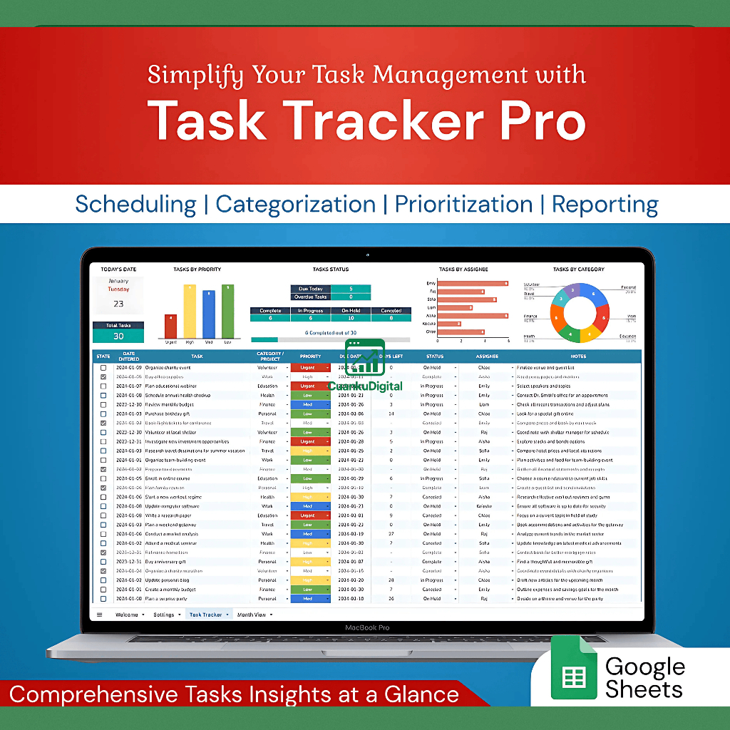 Jual Task Tracker Pro Spreadsheet Google Sheets | Pengatur Prioritas ...