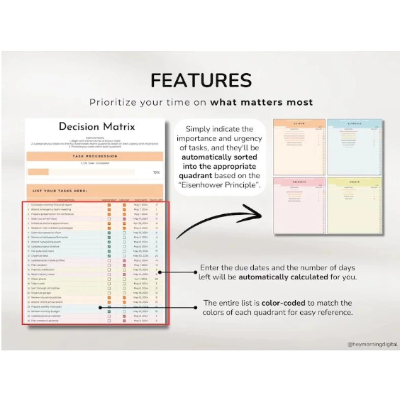 Jual ADHD PIanner Eisenhower Matrix GoogIe Sheets Decision Matrix ...