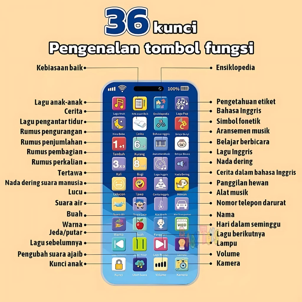 EduPhone Detail 2