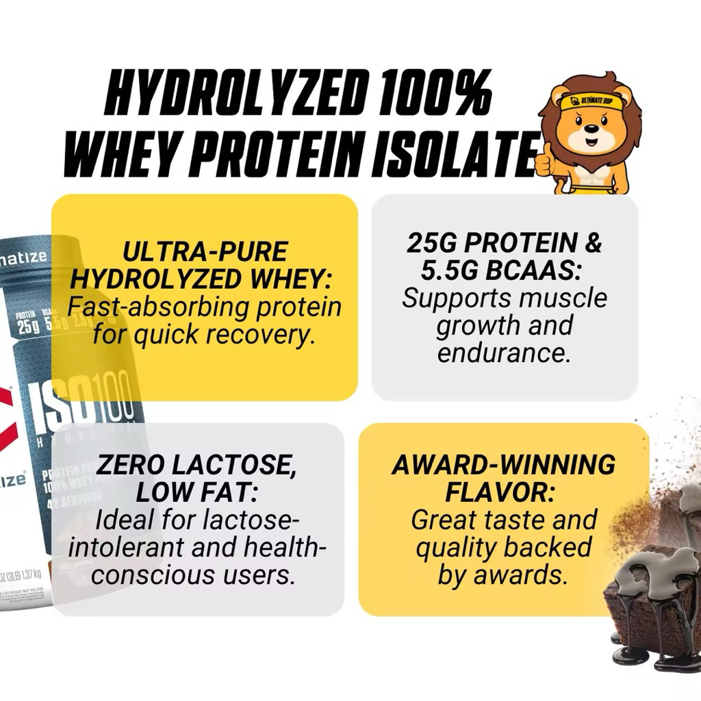 Jual Dymatize Nutrition ISO 100 Hydrolyzed Protein Powder 5lb | Shopee ...