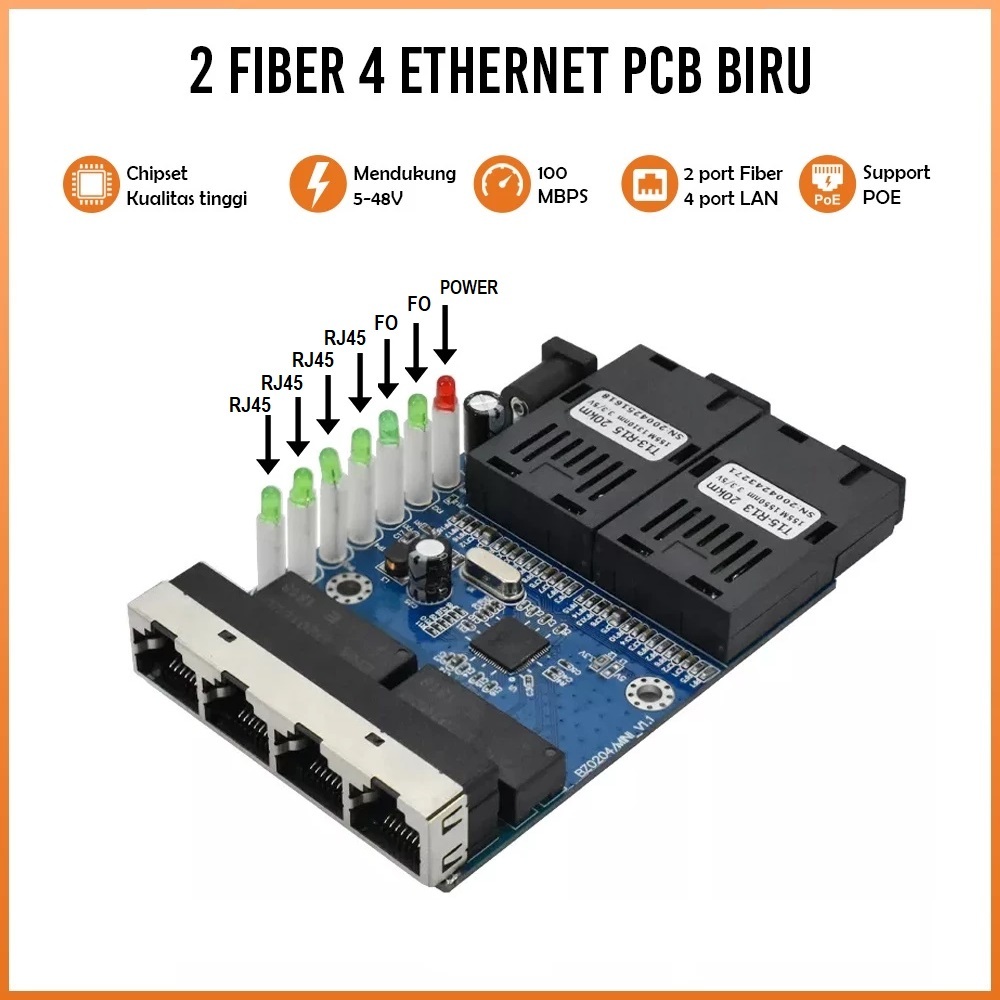 Jual 2 FO 4 LAN BIRU 10/100M 2 SC 4 RJ45 Ethernet Fiber Switch Optical ...
