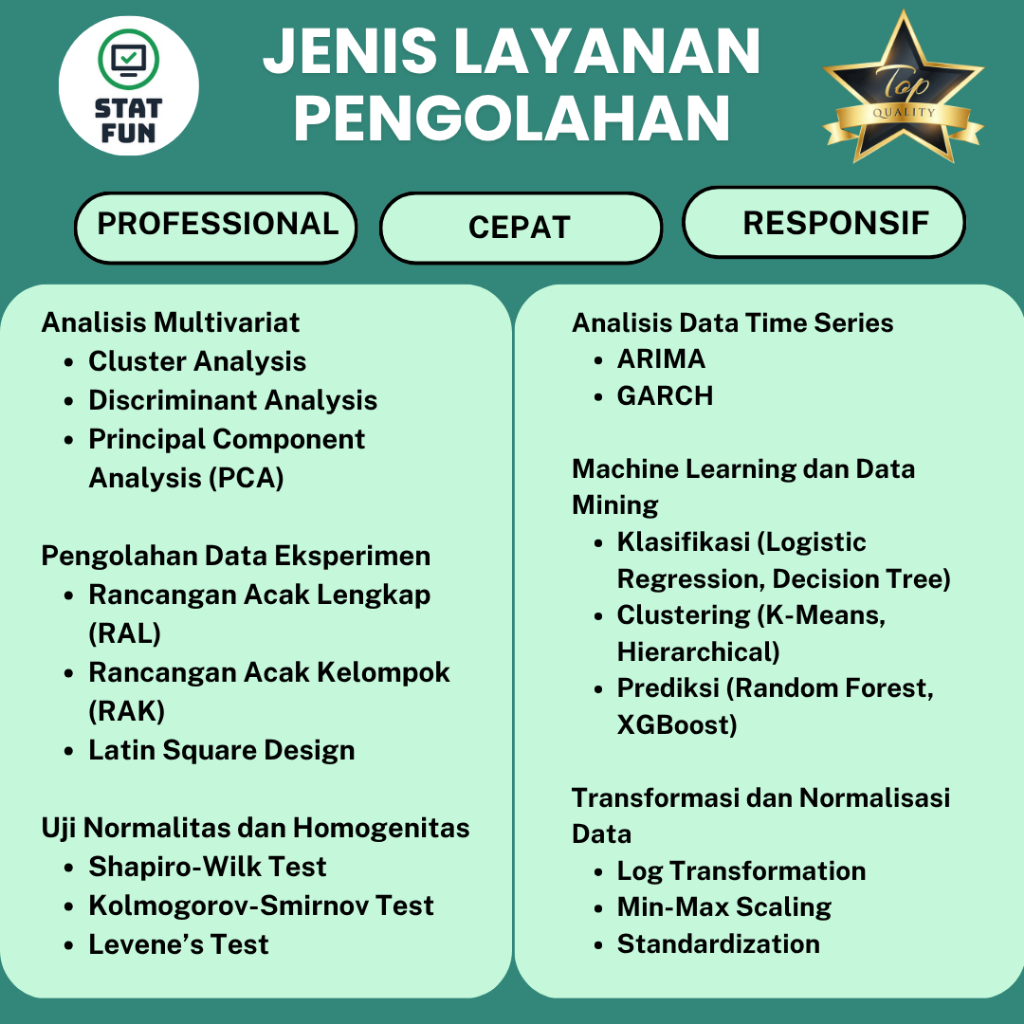 Jual JASA OLAH DATA SEM SMART PLS / ANALISIS SEM SMART PLS TERBAIK ...