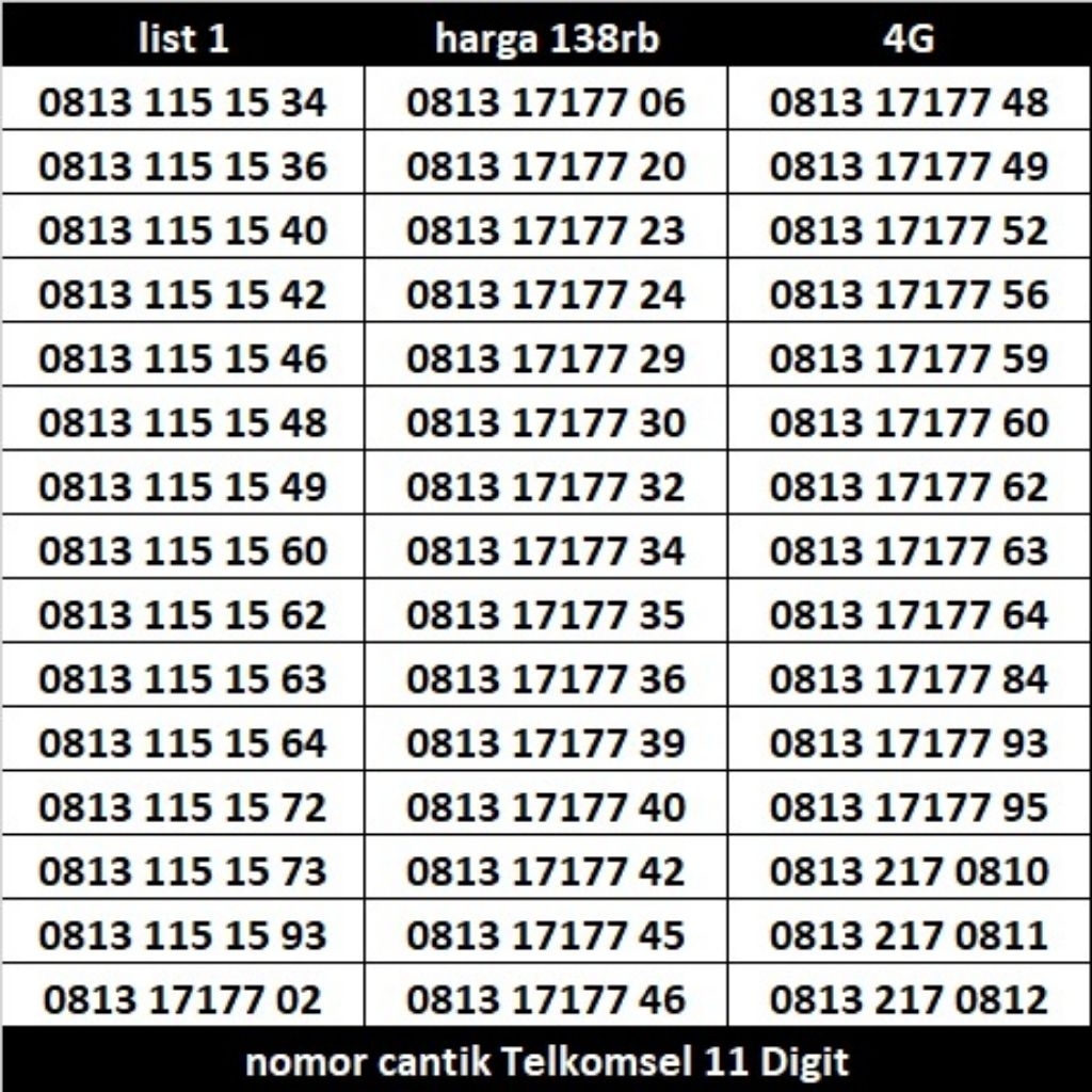 Jual nomor cantik Telkomsel 11 digit dan 12 digit 4G 5G | Shopee Indonesia