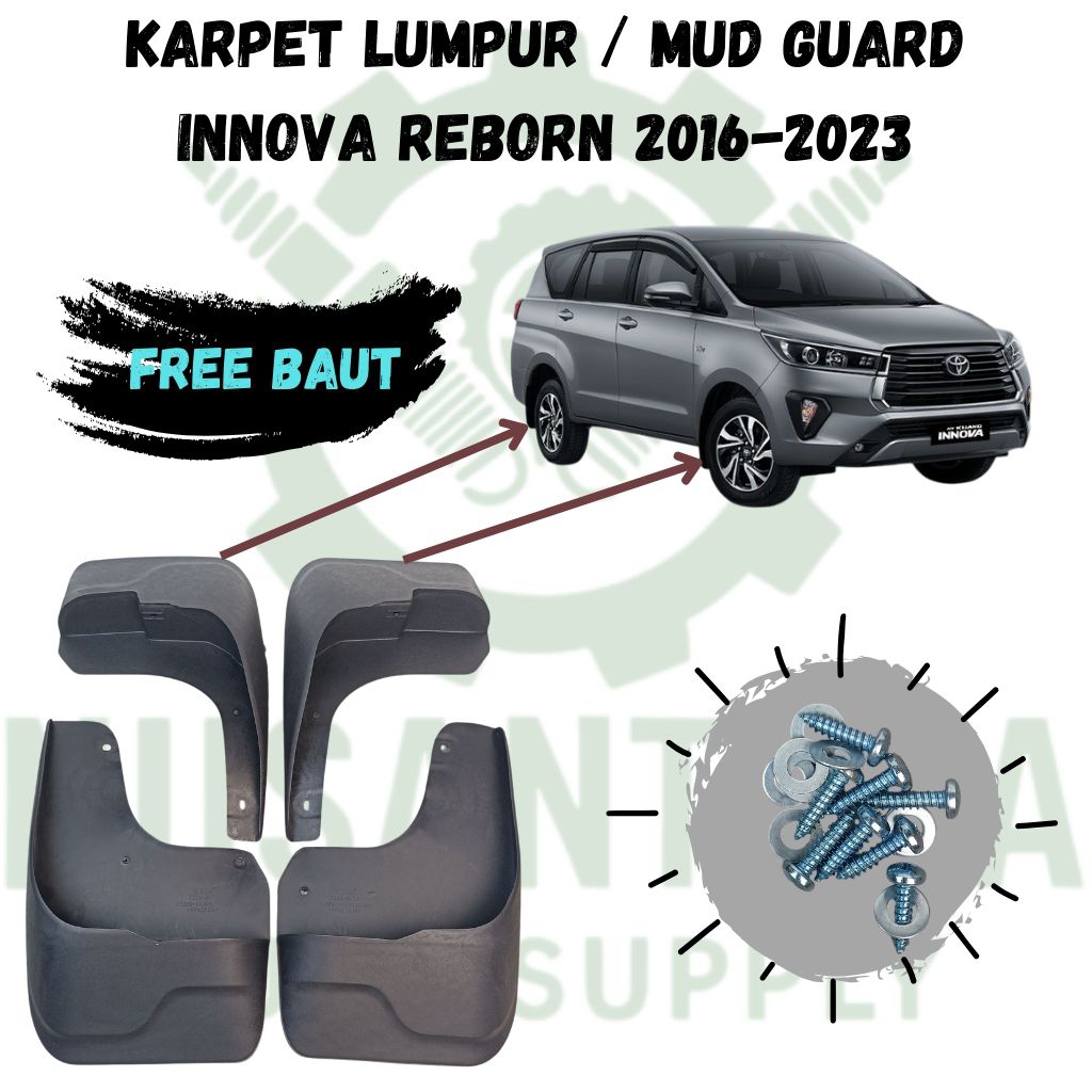 Jual Karpet Lumpur / Mud Guard Innova Reborn 2016-2023 (1 Set 4 Pcs ...