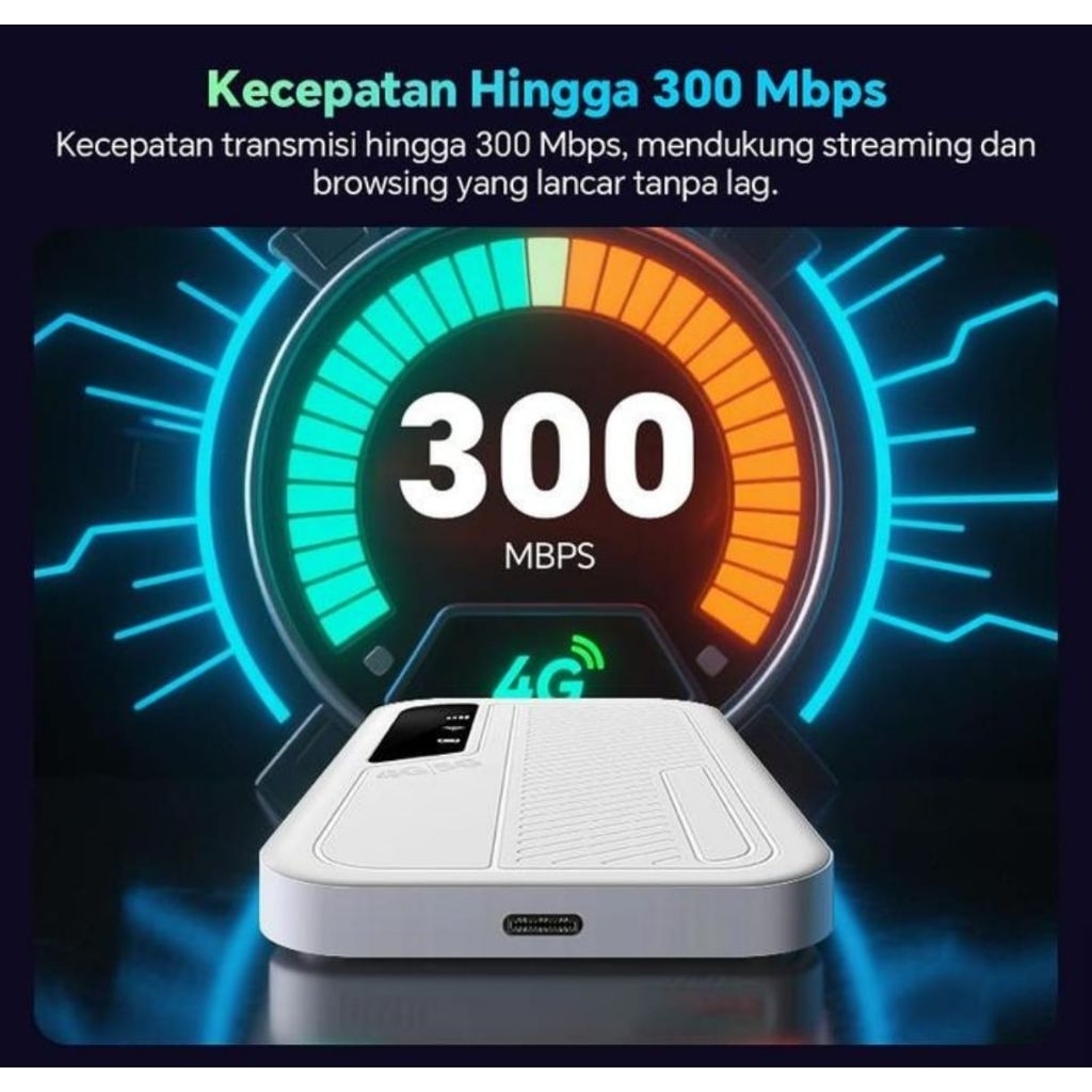 Jual Router WiFi 4G/5G LTE M34-5 Langsung Pakai SIM Card | Support ...