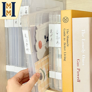 Jual Kotak Penyimpanan File A4 & A5 – Tempat Arsip & Dokumen Praktis ...
