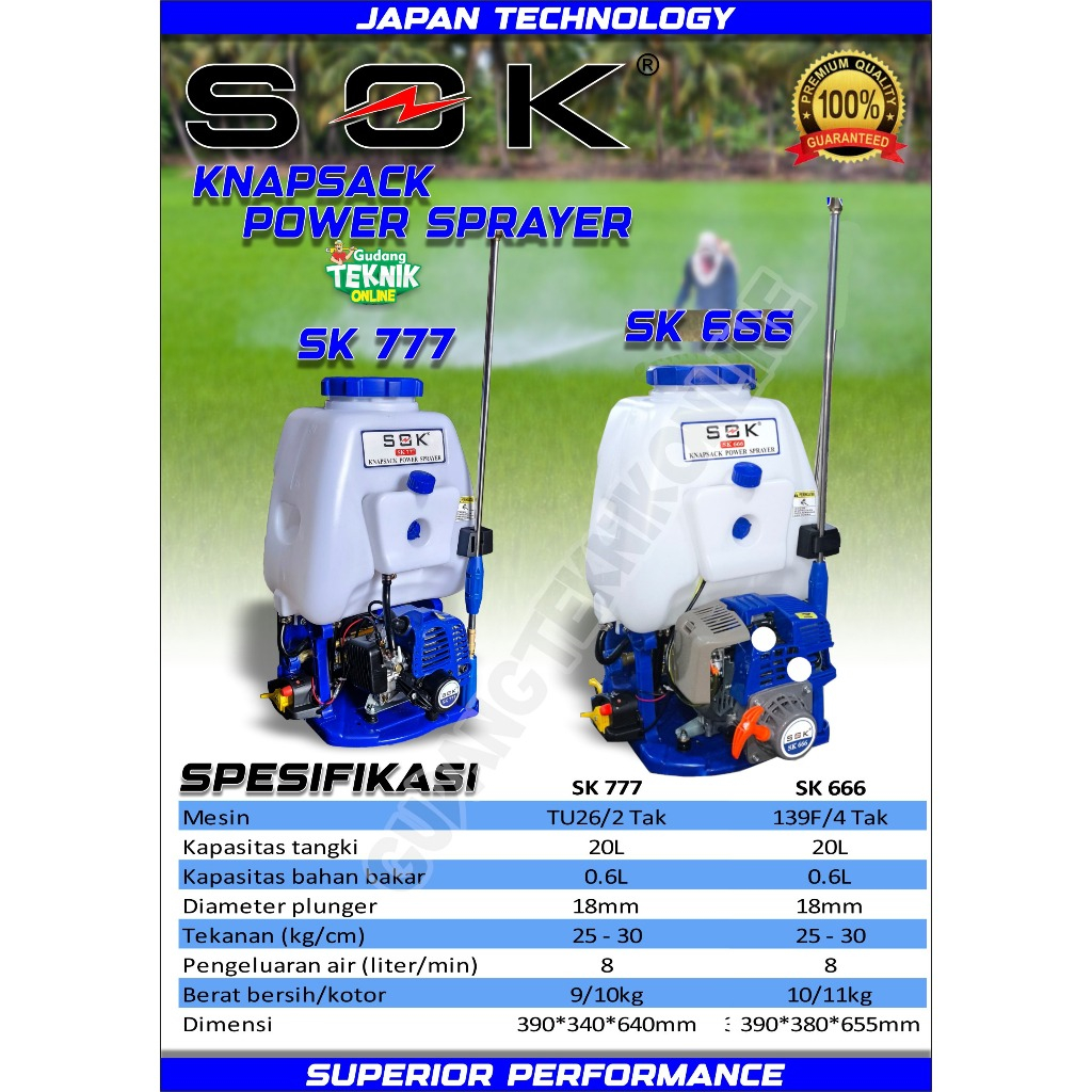Jual Mesin Semprot Hama 15L 20L 25L SOK SK555 SK666 SK777 SK888 SK999 ...