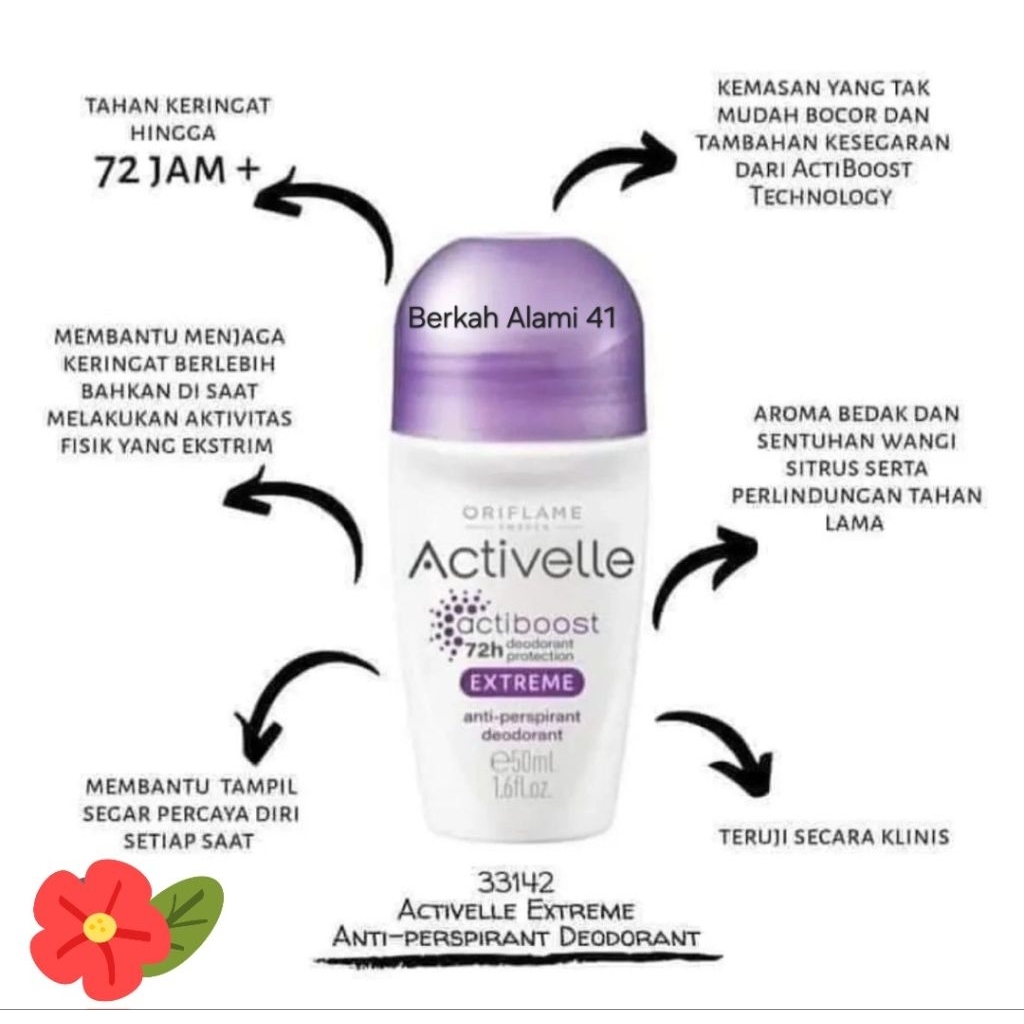 Jual TAHAN 72 JAM-Roll On Activelle EXTREME Anti-Perspirant Deodorant ...